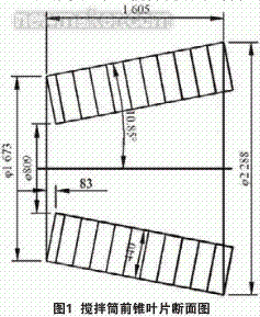 ecmould.com