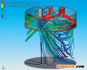 ecmould.com