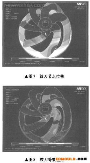 ecmould.com