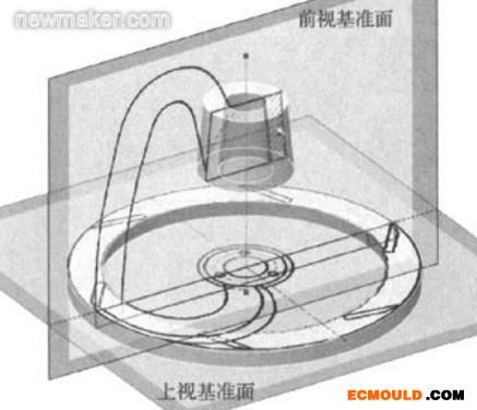 ecmould.com