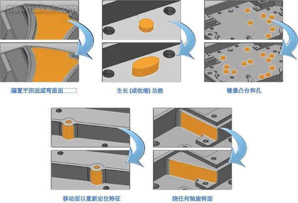 ecmould.com