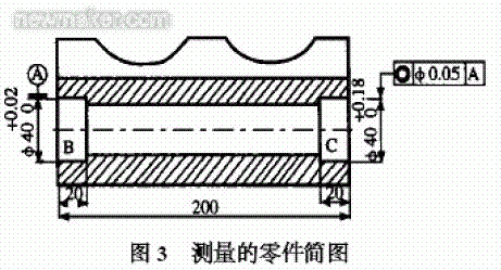 ecmould.com