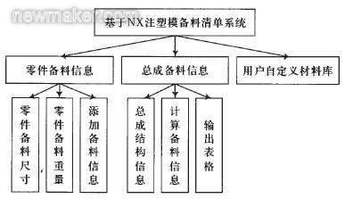 ecmould.com