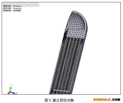 ecmould.com