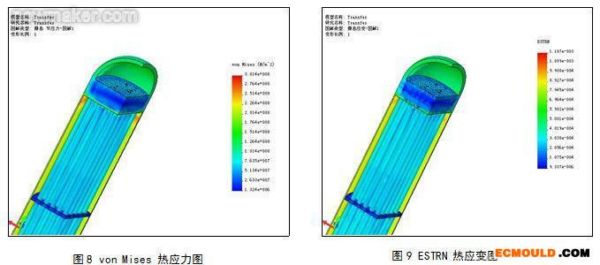 ecmould.com