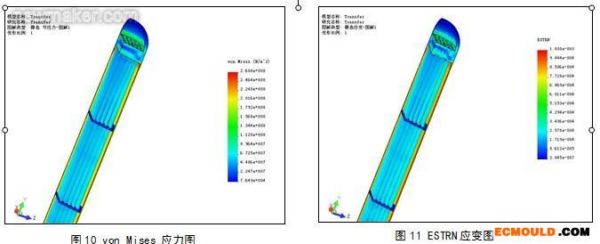 ecmould.com