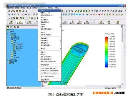 ecmould.com