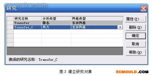 ecmould.com