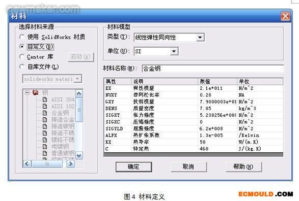 ecmould.com