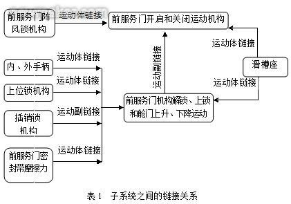 ecmould.com