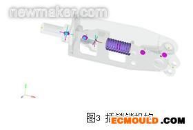 ecmould.com