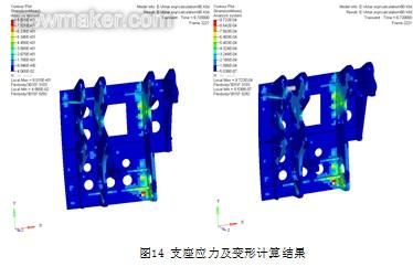 ecmould.com