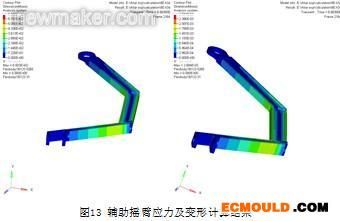 ecmould.com