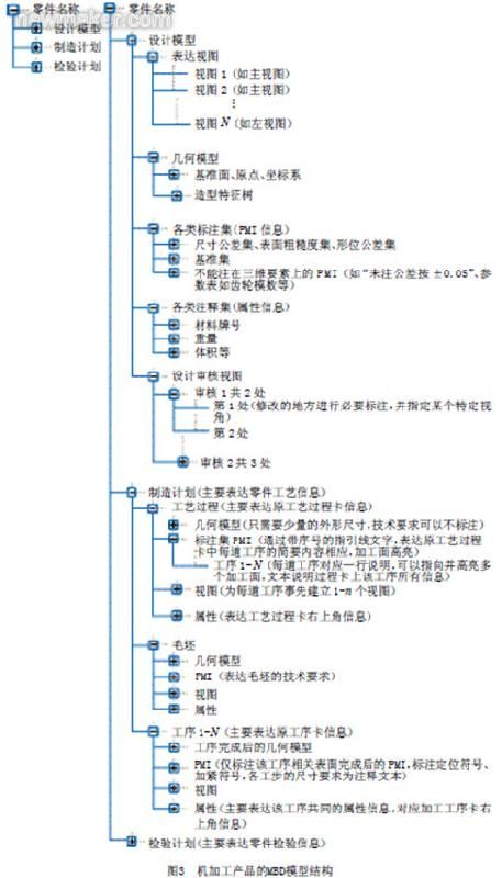 ecmould.com