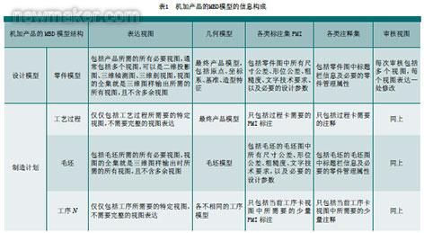 ecmould.com