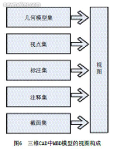 ecmould.com