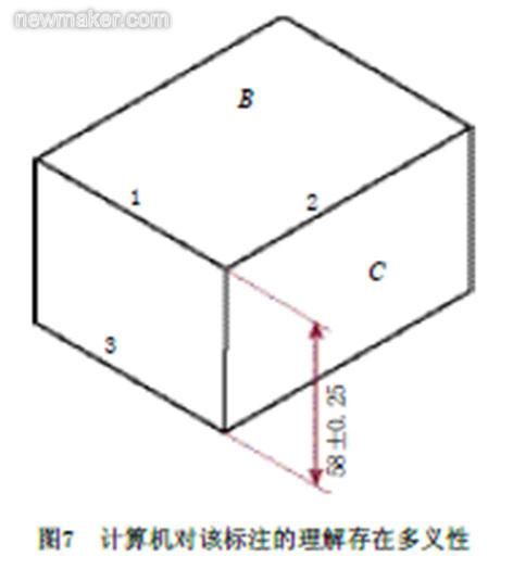 ecmould.com