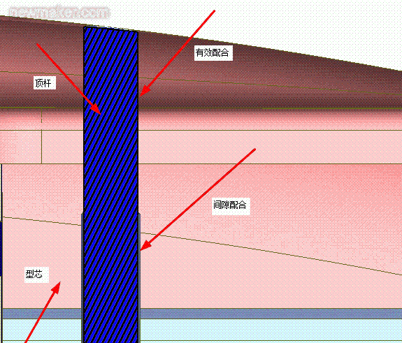 ecmould.com