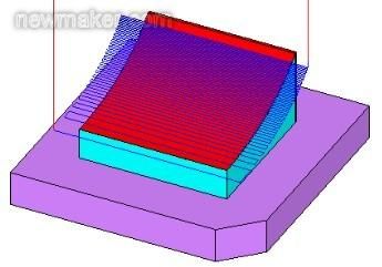 ecmould.com