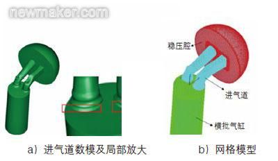 ecmould.com