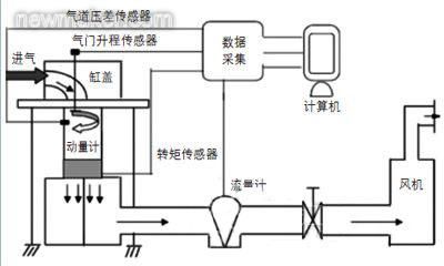 ecmould.com