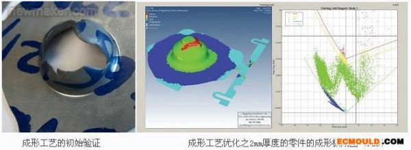 ecmould.com