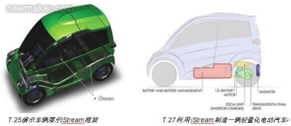 ecmould.com