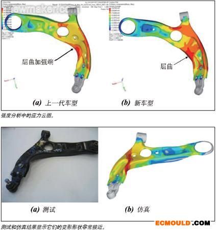 ecmould.com