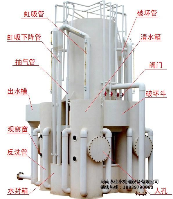 河南泳佳水处理设备