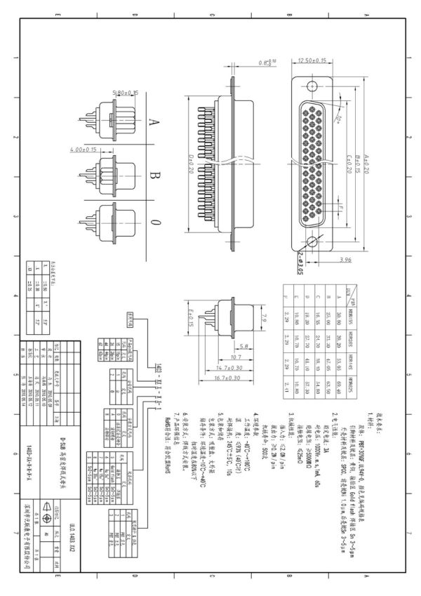 UL1403.XX2