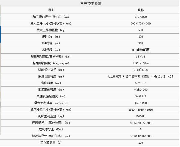 400技术参数