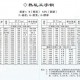 九江Q235B工字钢（热镀锌工字钢价格）热镀锌工字钢厂家