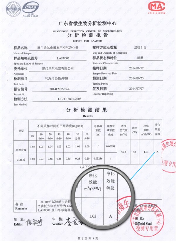 整理家用LAF8003_08