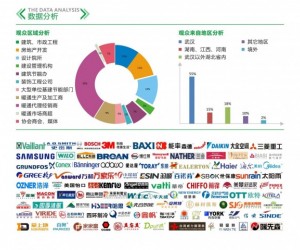 2022第14届武汉暖通|太阳能|热泵|地暖|新风净水展览会